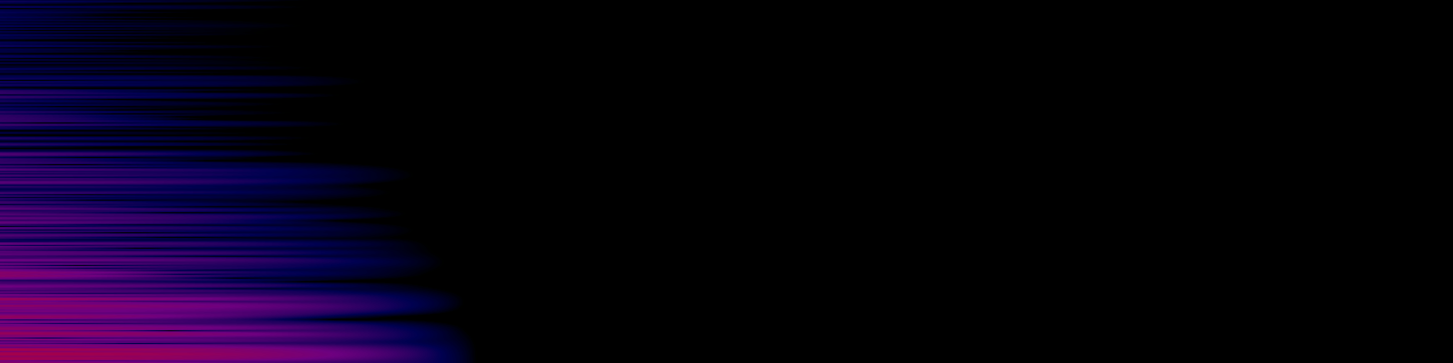 spektrogram