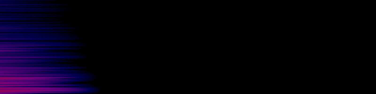 spektrogram