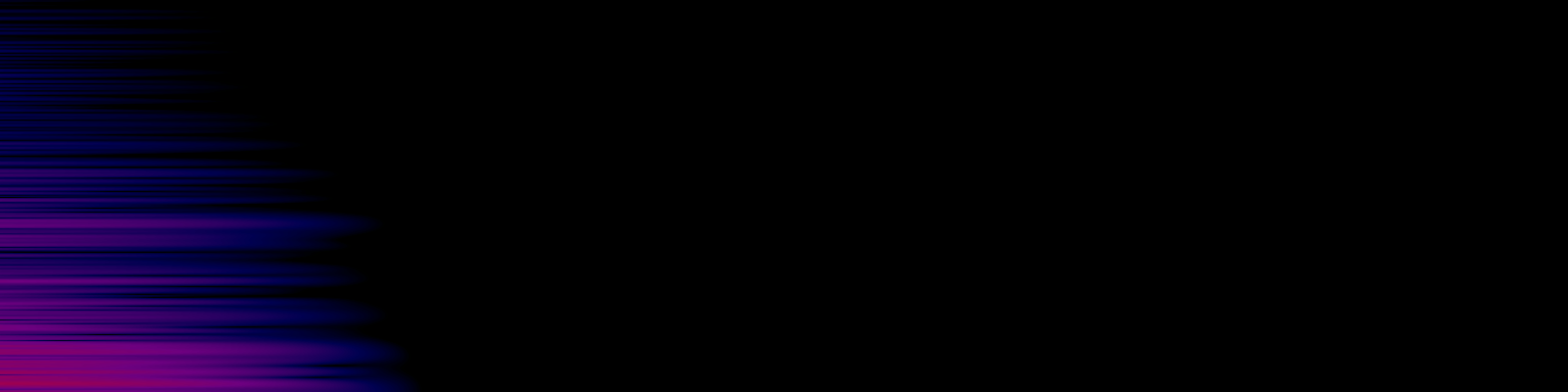 spektrogram
