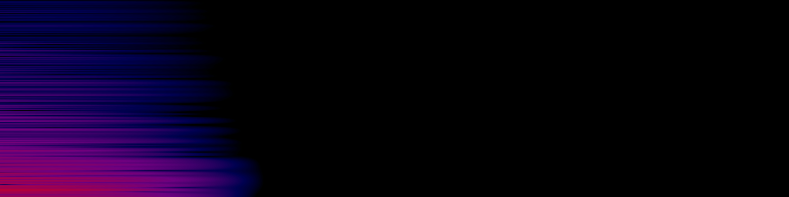 spektrogram
