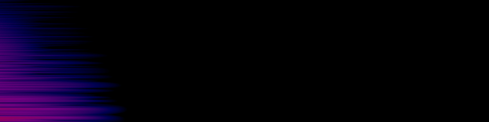spektrogram