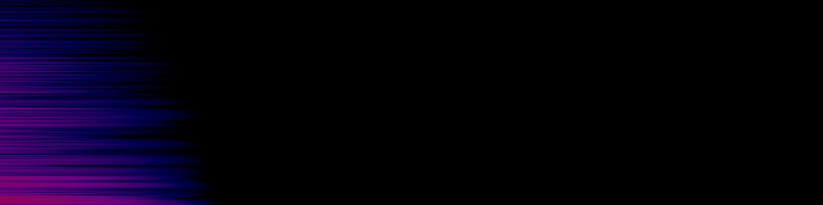 spektrogram