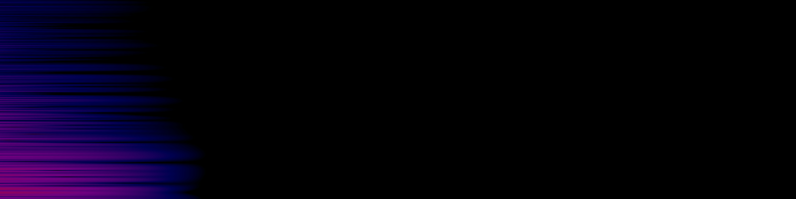 spektrogram