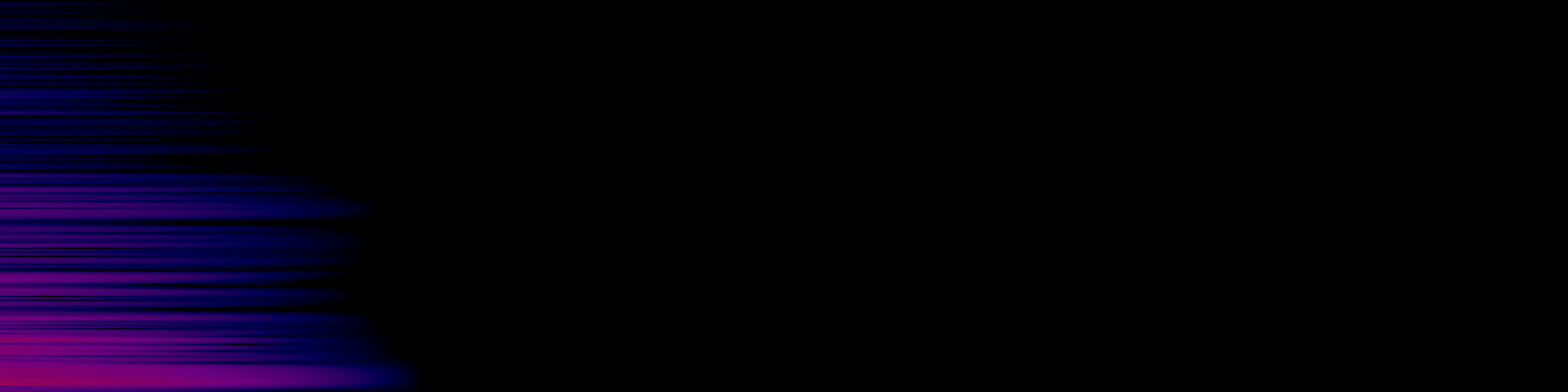 spektrogram