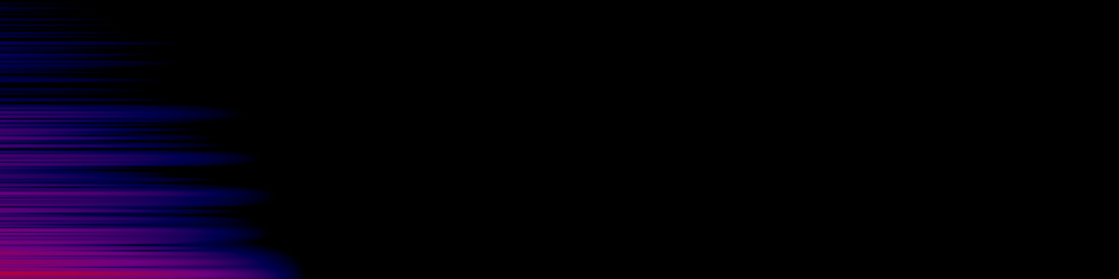 spektrogram