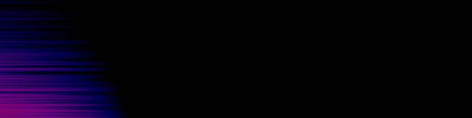 spektrogram