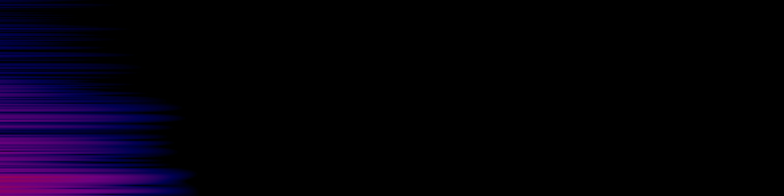 spektrogram