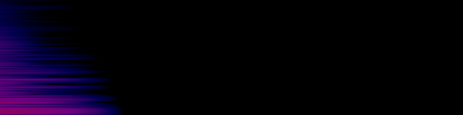 spektrogram