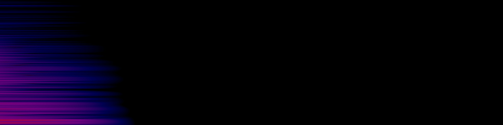 spektrogram