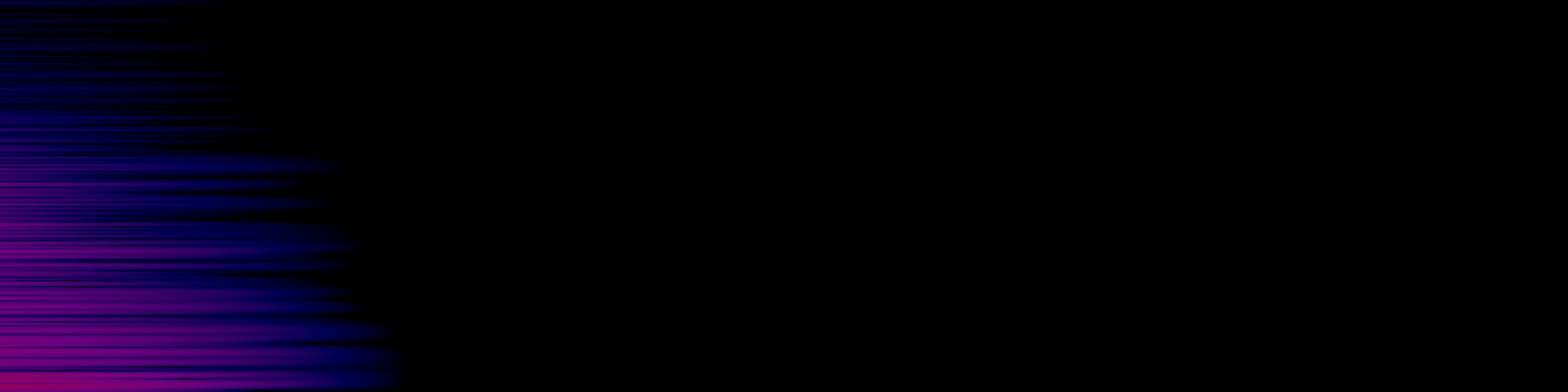 spektrogram