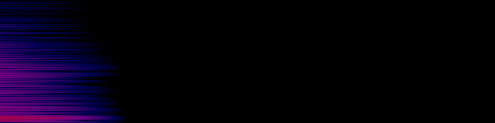 spektrogram