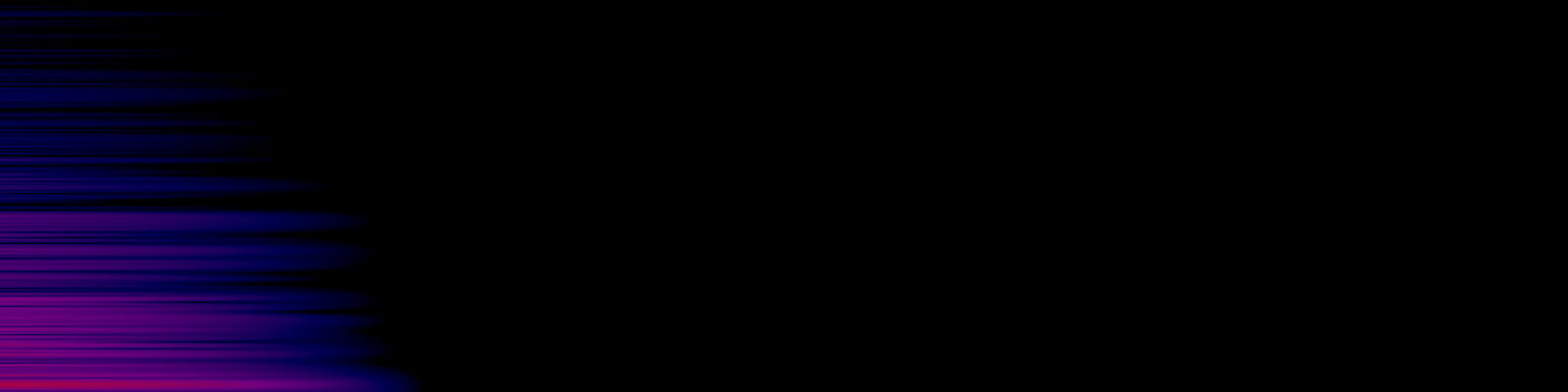 spektrogram