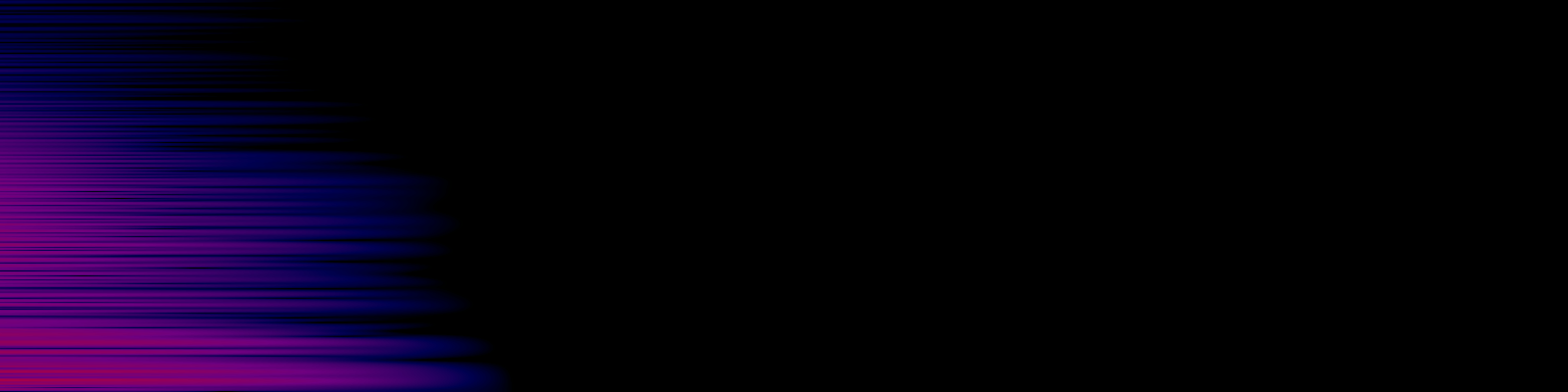 spektrogram