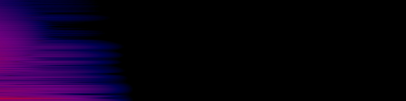spektrogram