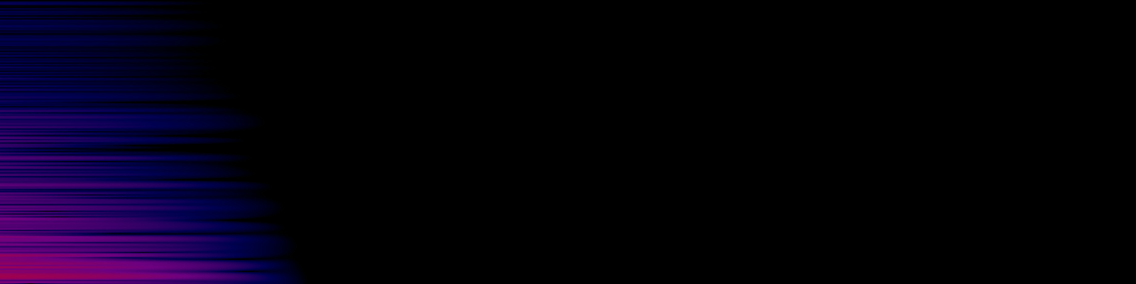 spektrogram