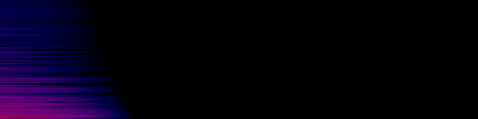 spektrogram