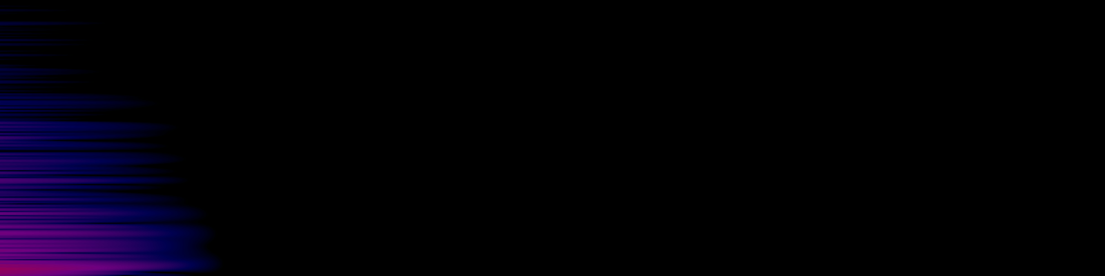 spektrogram