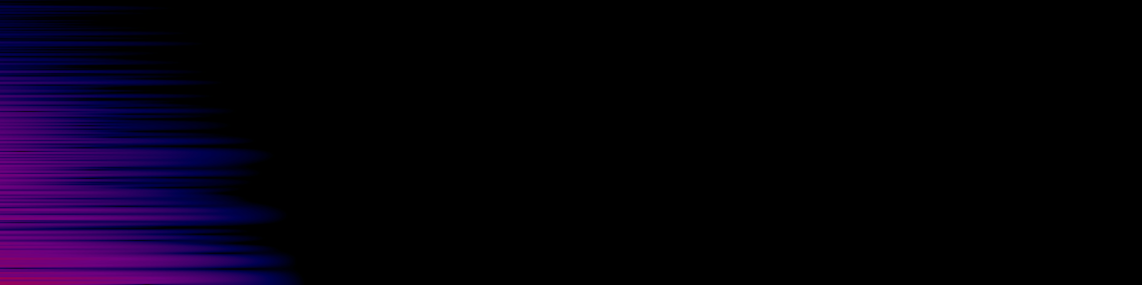 spektrogram