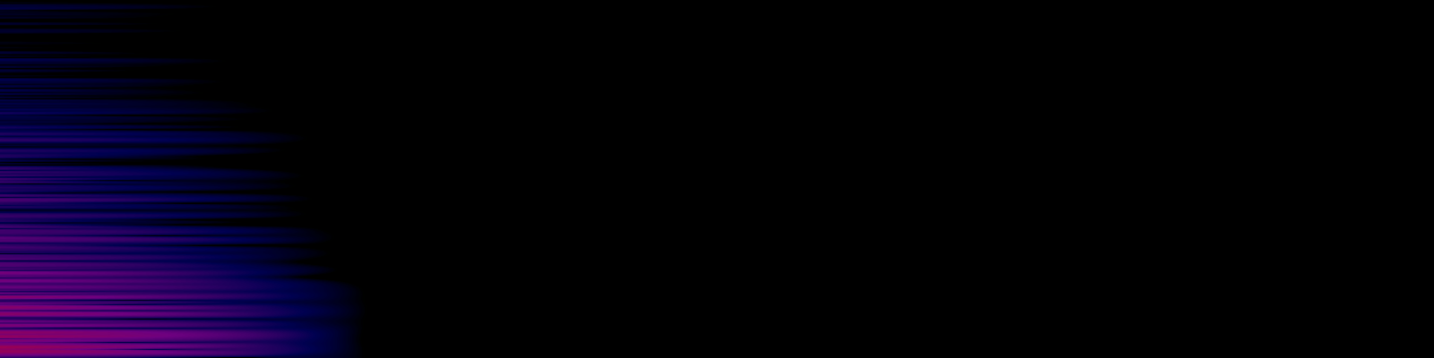 spektrogram