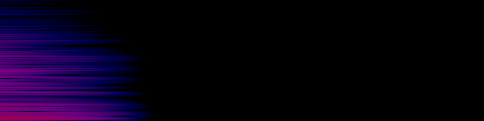 spektrogram
