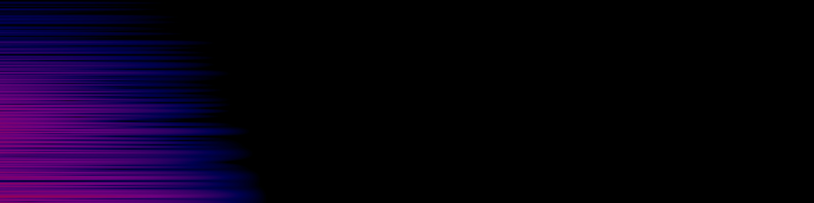 spektrogram