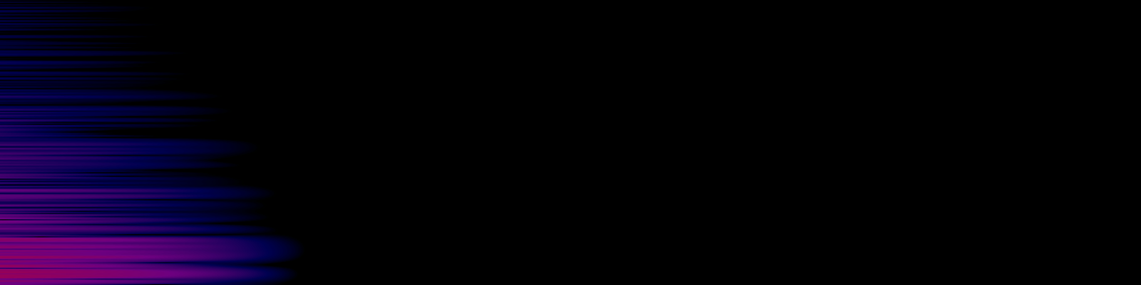 spektrogram