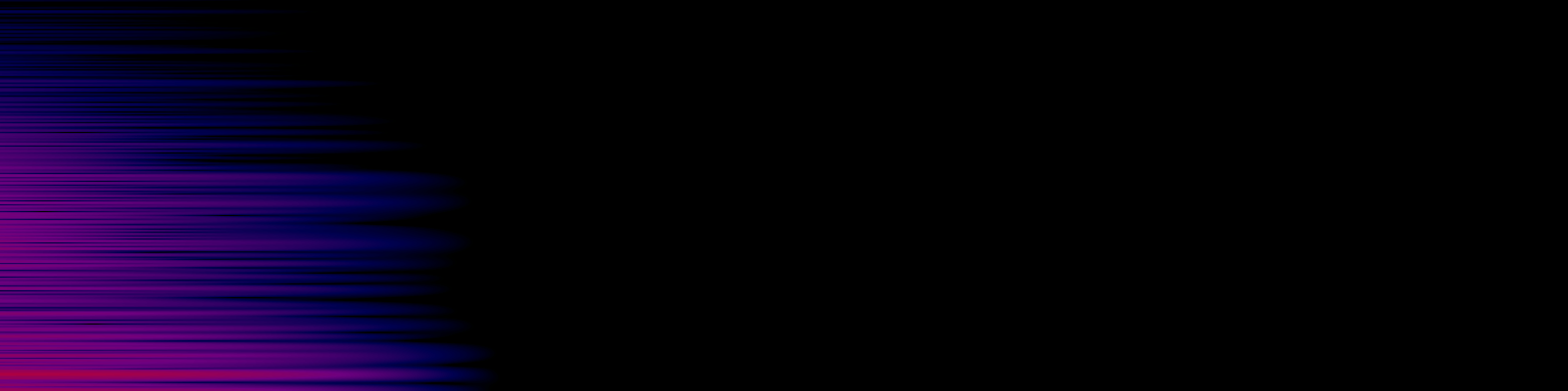 spektrogram