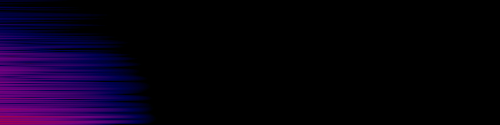 spektrogram