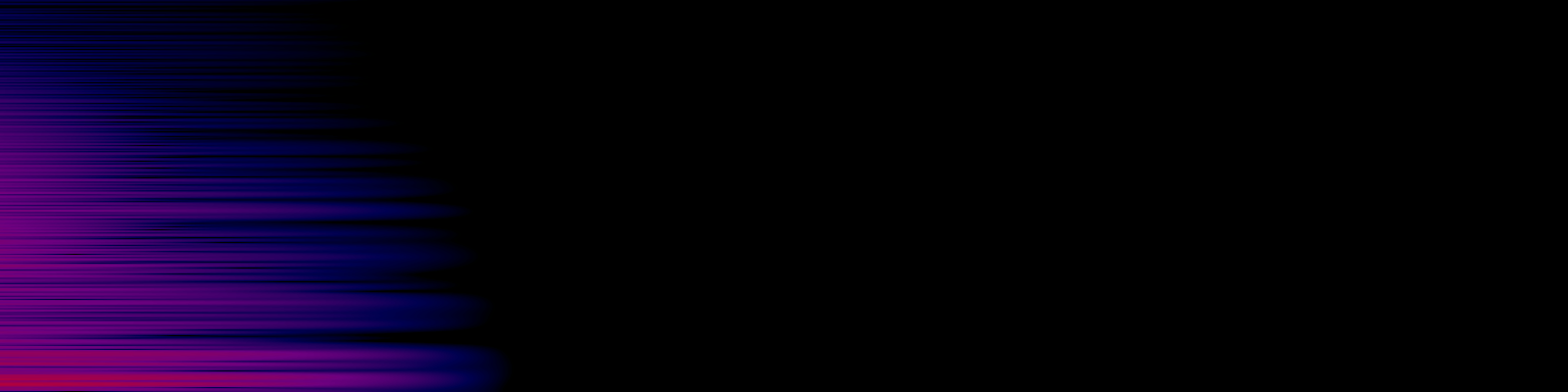 spektrogram