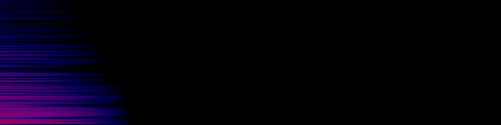 spektrogram