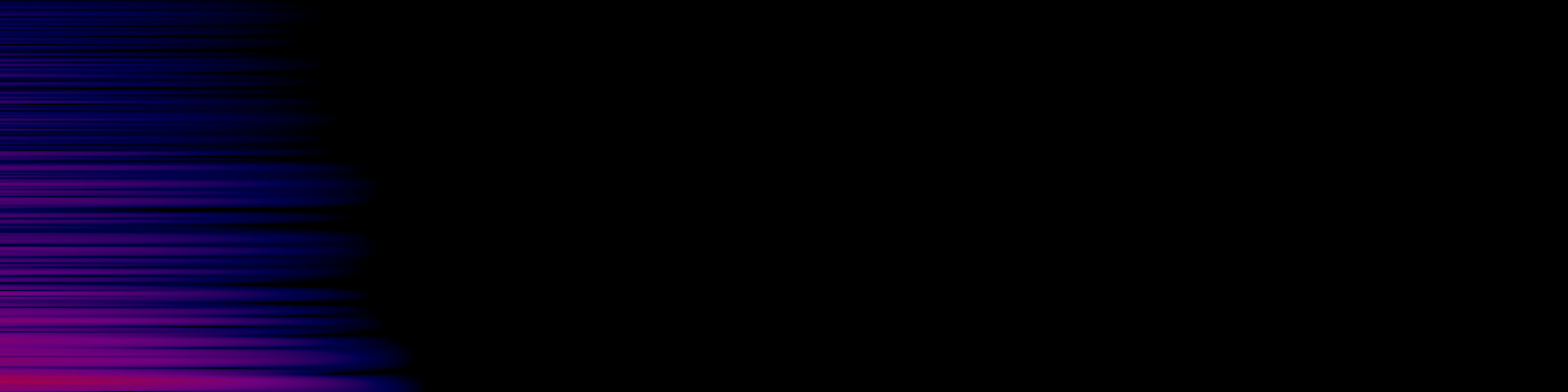 spektrogram
