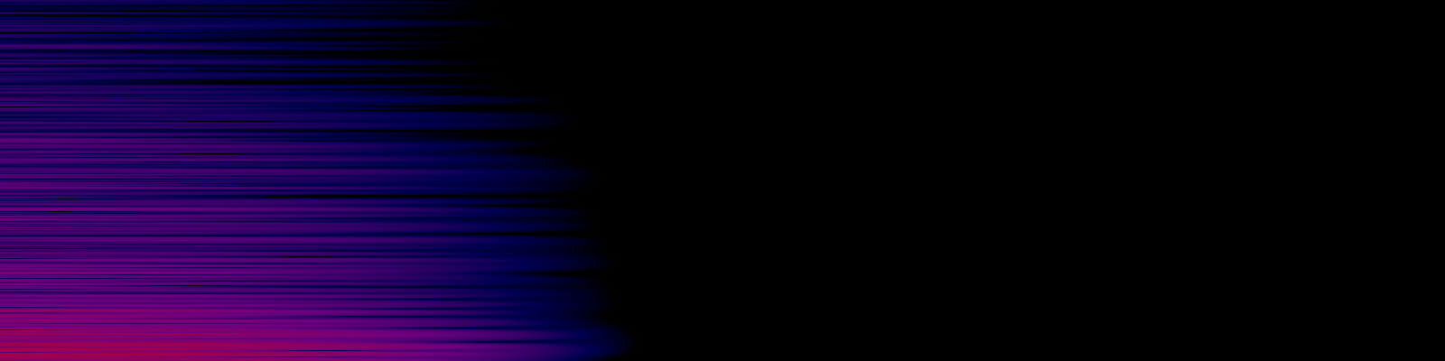 spektrogram