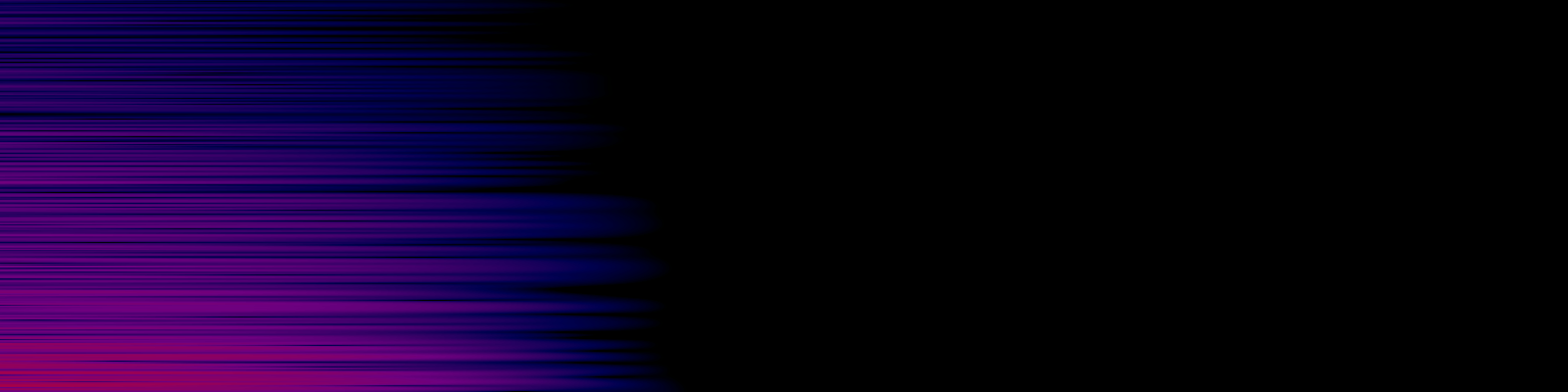 spektrogram