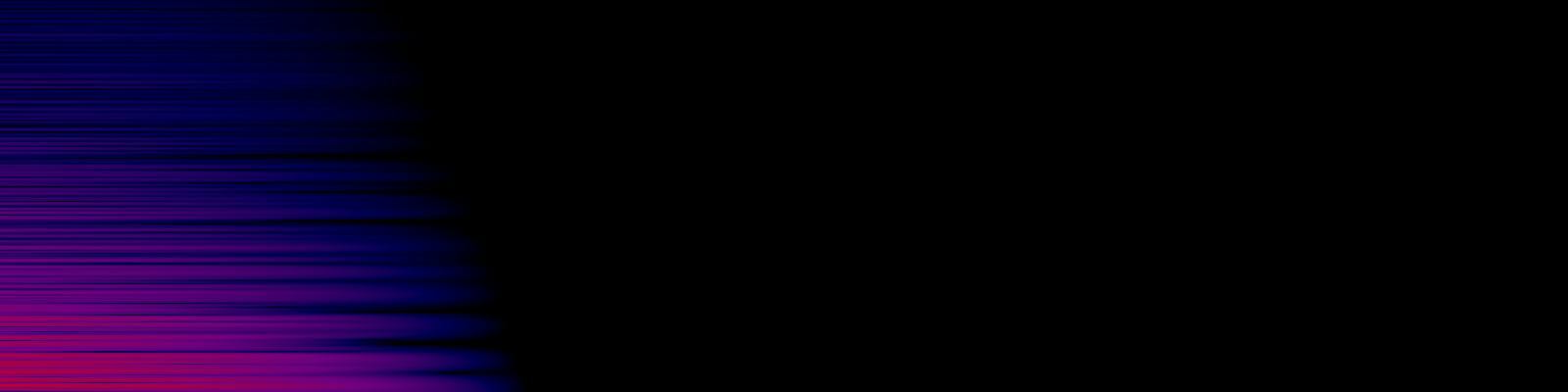 spektrogram