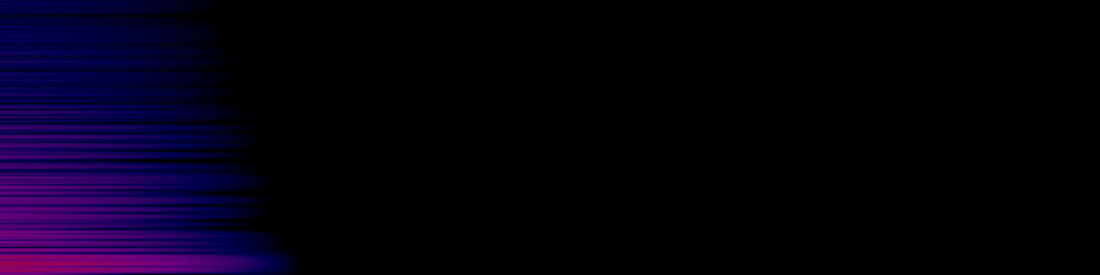 spektrogram