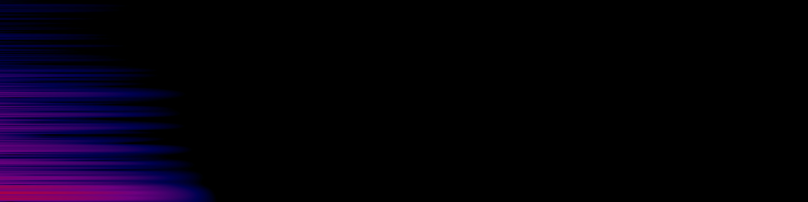 spektrogram