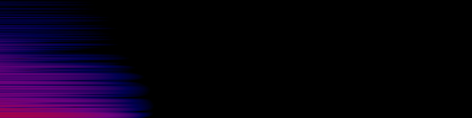spektrogram