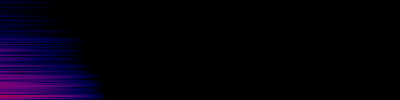 spektrogram