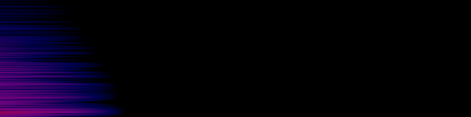 spektrogram