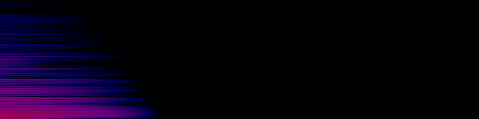 spektrogram