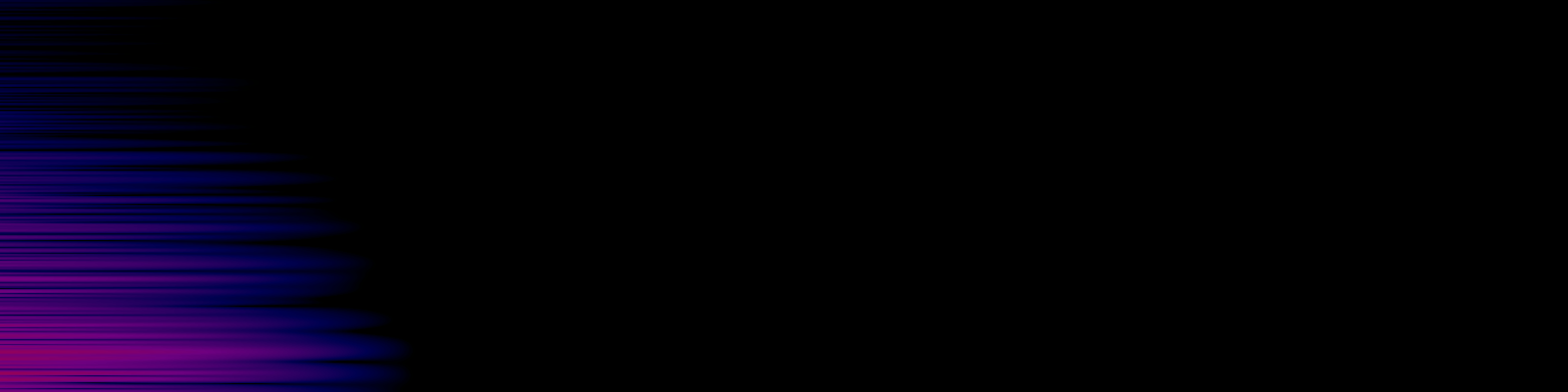 spektrogram