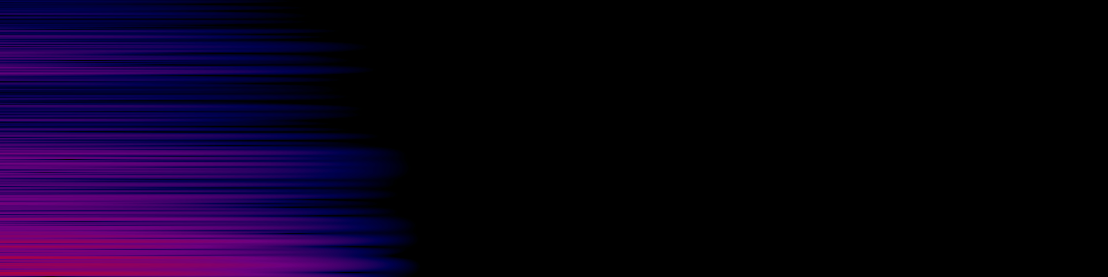 spektrogram