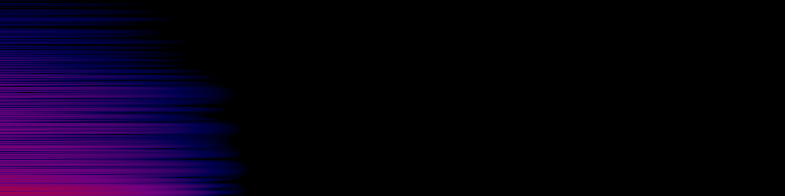 spektrogram