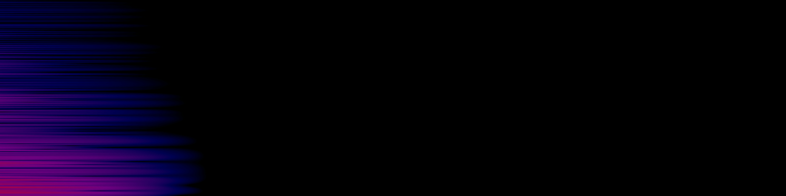 spektrogram