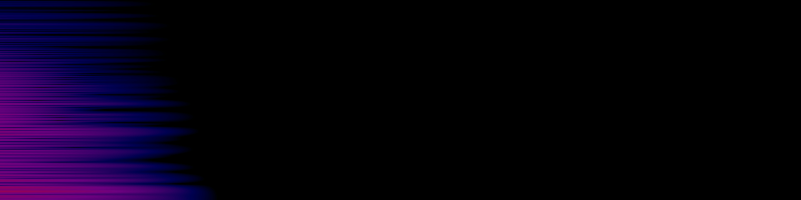 spektrogram