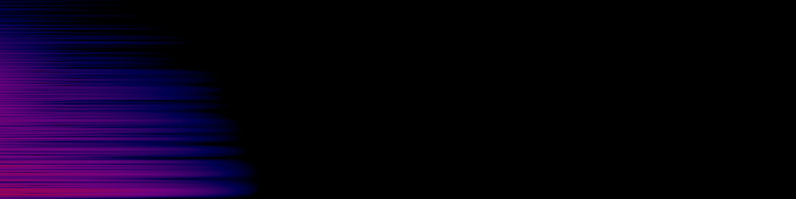 spektrogram