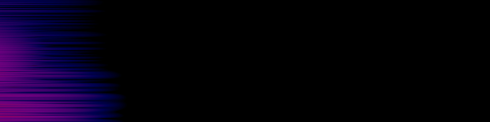 spektrogram