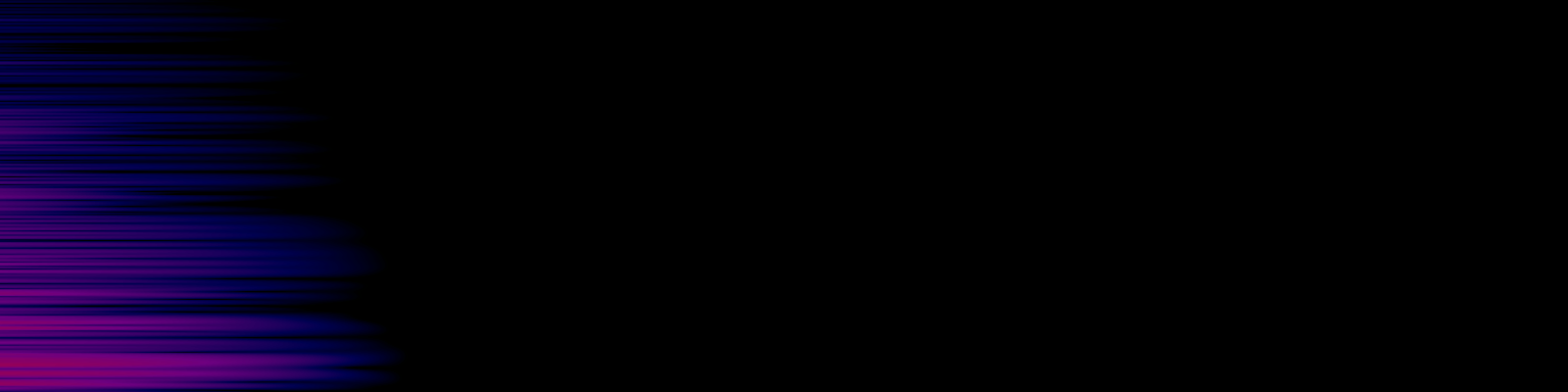 spektrogram