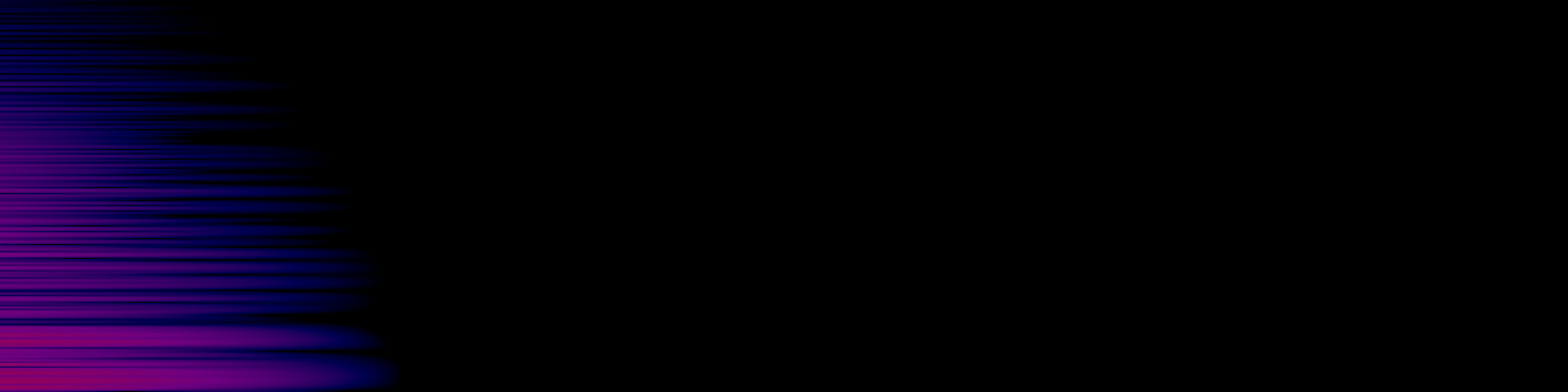 spektrogram