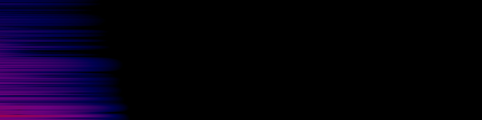 spektrogram